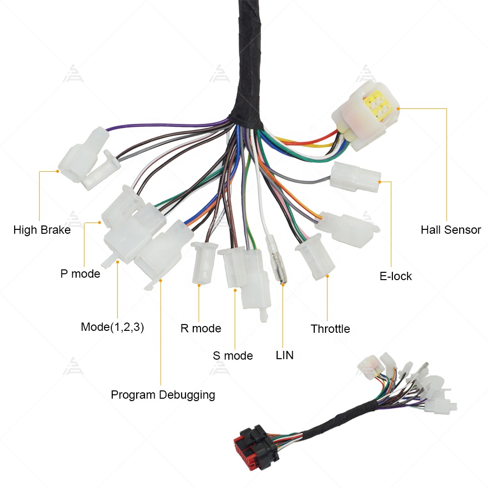 EM260SGTP-CAN-96V – высокомощн – обзор и цена Programmable Bldc Motor Controller 96V